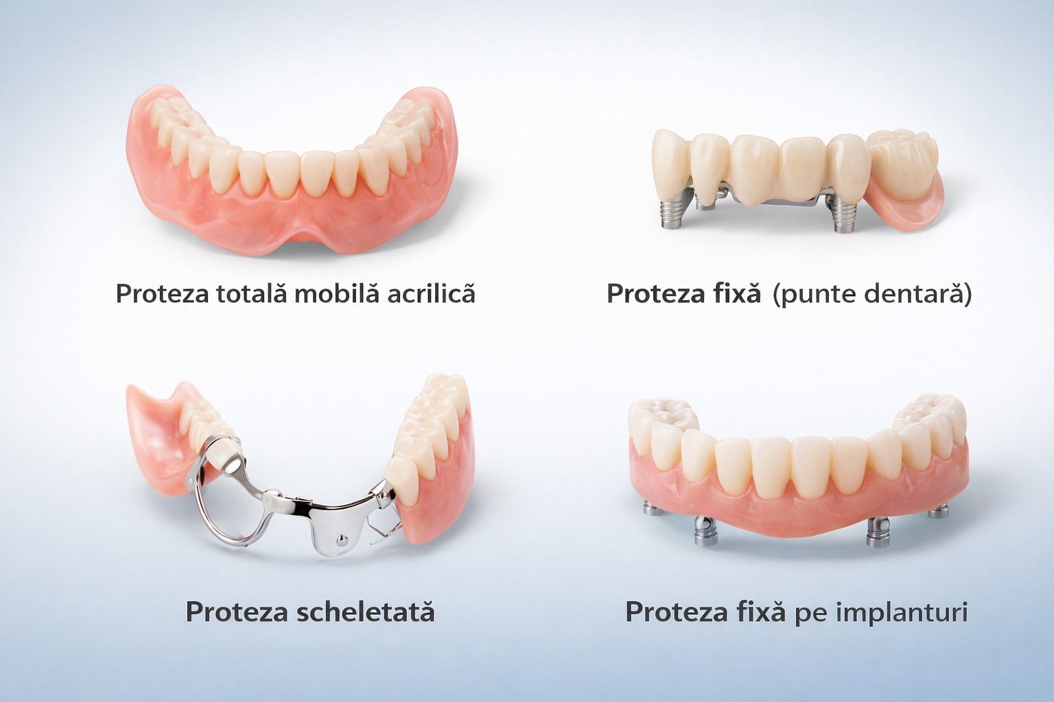 Tipuri de proteze dentare: care este soluția potrivită pentru tine?
